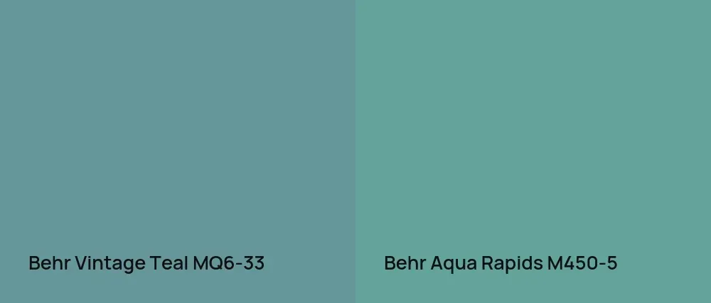 Behr Vintage Teal MQ6-33 vs Behr Aqua Rapids M450-5