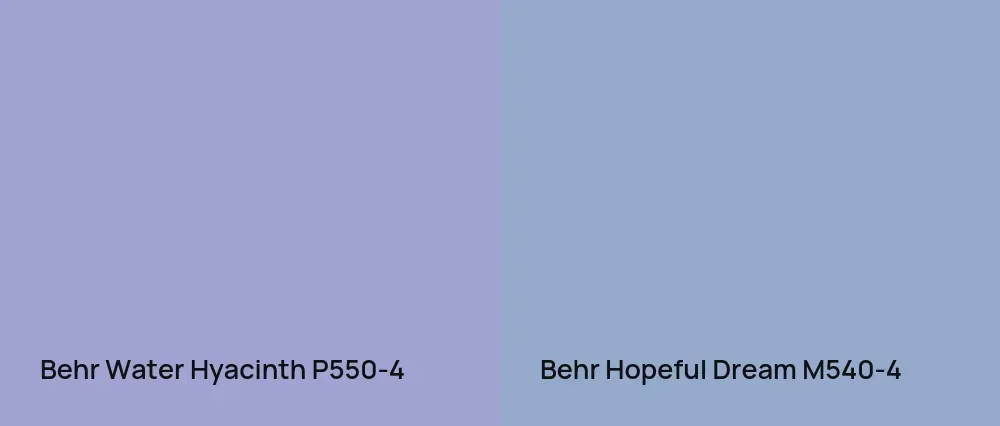 Behr Water Hyacinth P550-4 vs Behr Hopeful Dream M540-4