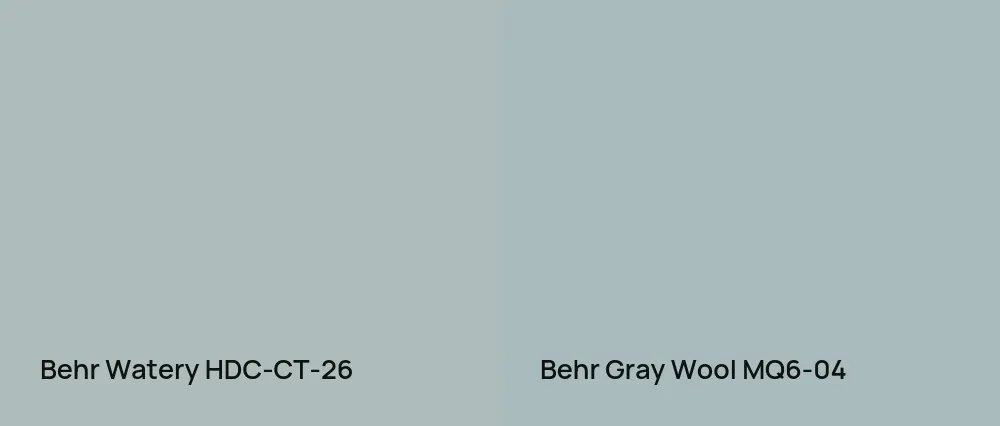 Behr Watery HDC-CT-26 vs Behr Gray Wool MQ6-04
