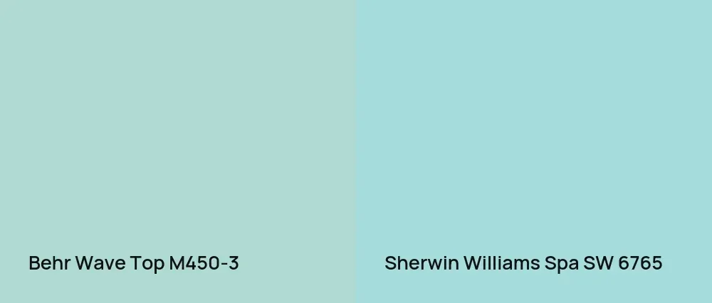 Behr Wave Top M450-3 vs Sherwin Williams Spa SW 6765