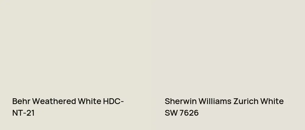 Behr Weathered White HDC-NT-21 vs Sherwin Williams Zurich White SW 7626