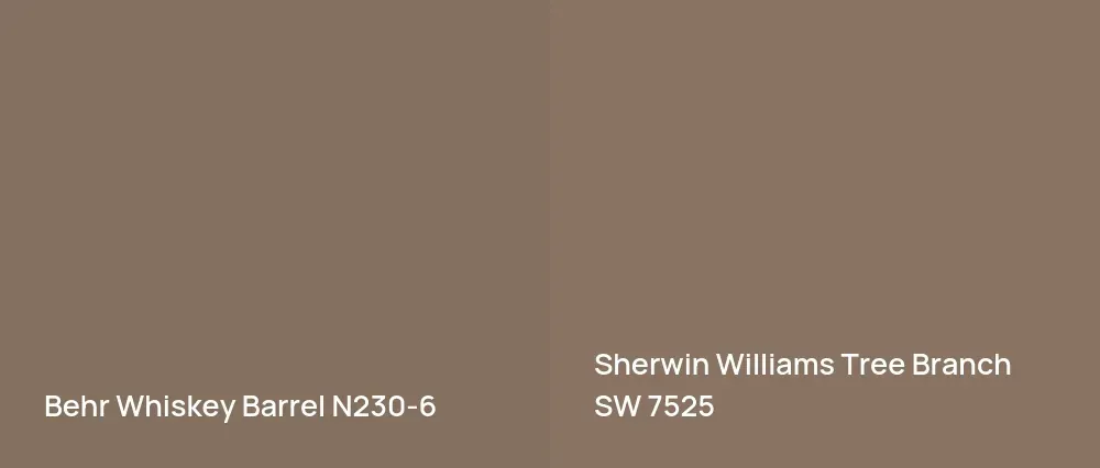Behr Whiskey Barrel N230-6 vs Sherwin Williams Tree Branch SW 7525