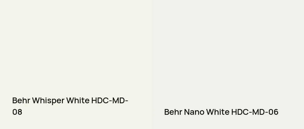Behr Whisper White HDC-MD-08 vs Behr Nano White HDC-MD-06