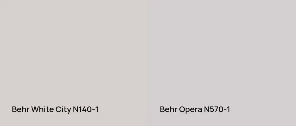 Behr White City N140-1 vs Behr Opera N570-1