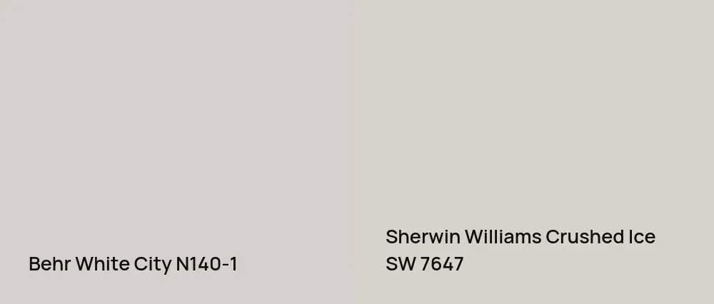 Behr White City N140-1 vs Sherwin Williams Crushed Ice SW 7647
