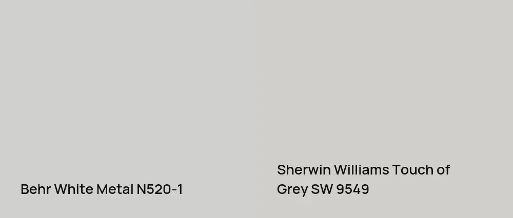 Behr White Metal N520-1 vs Sherwin Williams Touch of Grey SW 9549