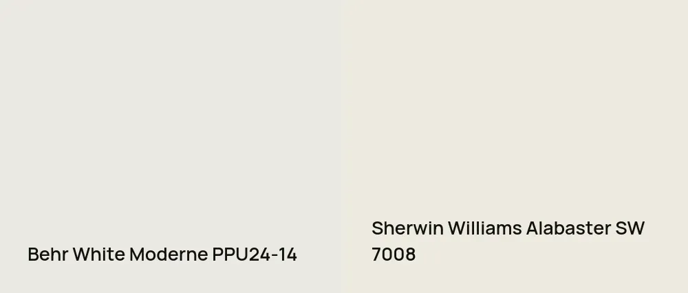 Behr White Moderne PPU24-14 vs Sherwin Williams Alabaster SW 7008
