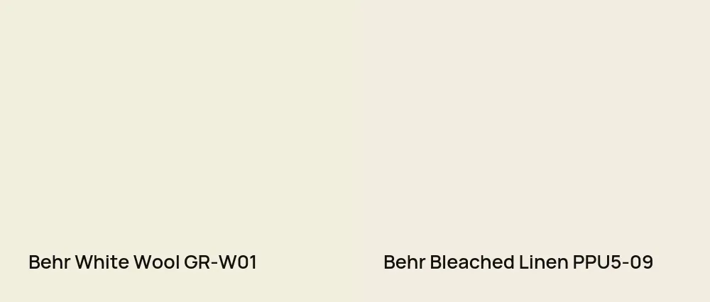 Behr White Wool GR-W01 vs Behr Bleached Linen PPU5-09