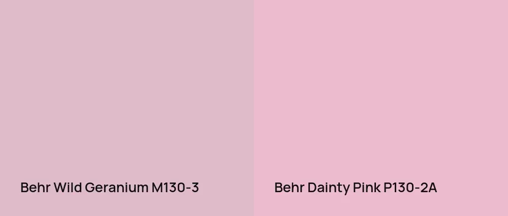 Behr Wild Geranium M130-3 vs Behr Dainty Pink P130-2A