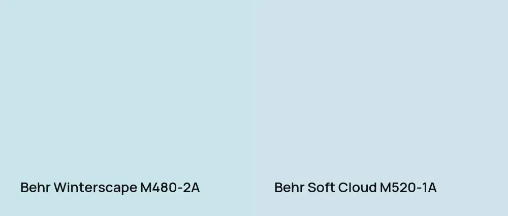 Behr Winterscape M480-2A vs Behr Soft Cloud M520-1A