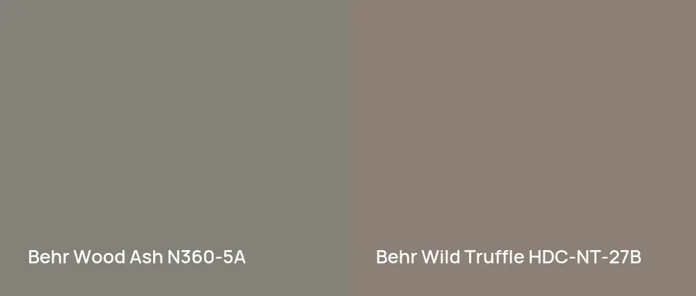 Behr Wood Ash N360-5A vs Behr Wild Truffle HDC-NT-27B