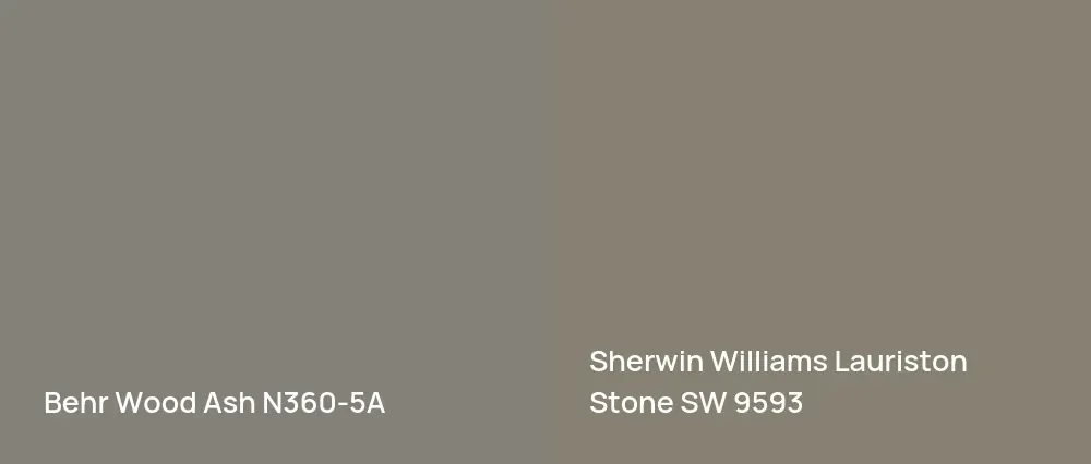 Behr Wood Ash N360-5A vs Sherwin Williams Lauriston Stone SW 9593