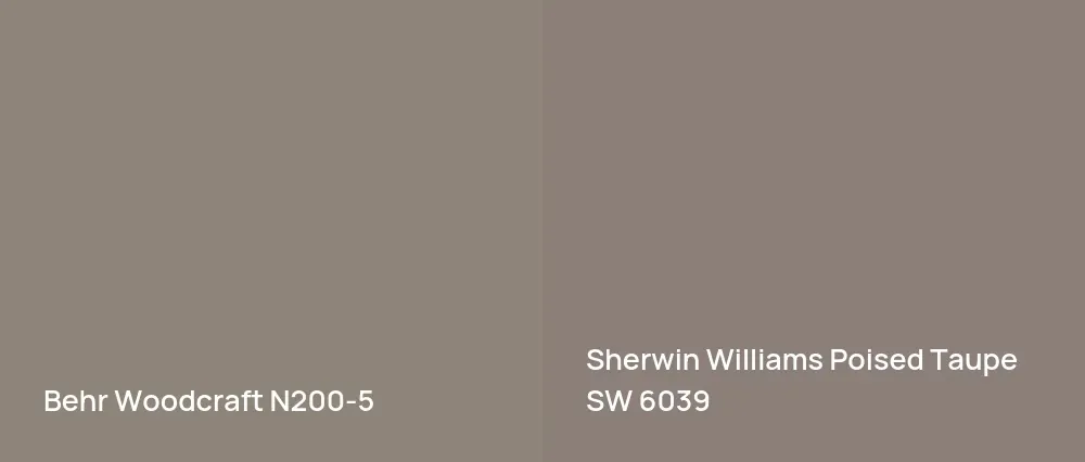 Behr Woodcraft N200-5 vs Sherwin Williams Poised Taupe SW 6039