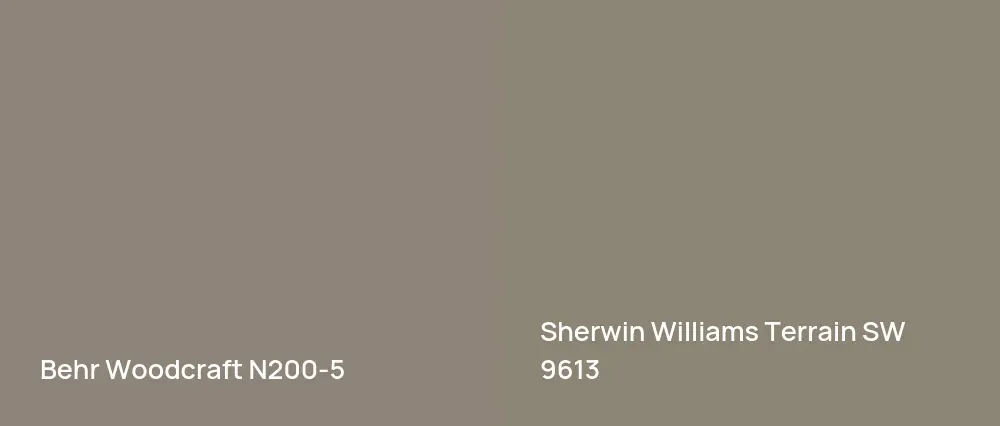 Behr Woodcraft N200-5 vs Sherwin Williams Terrain SW 9613