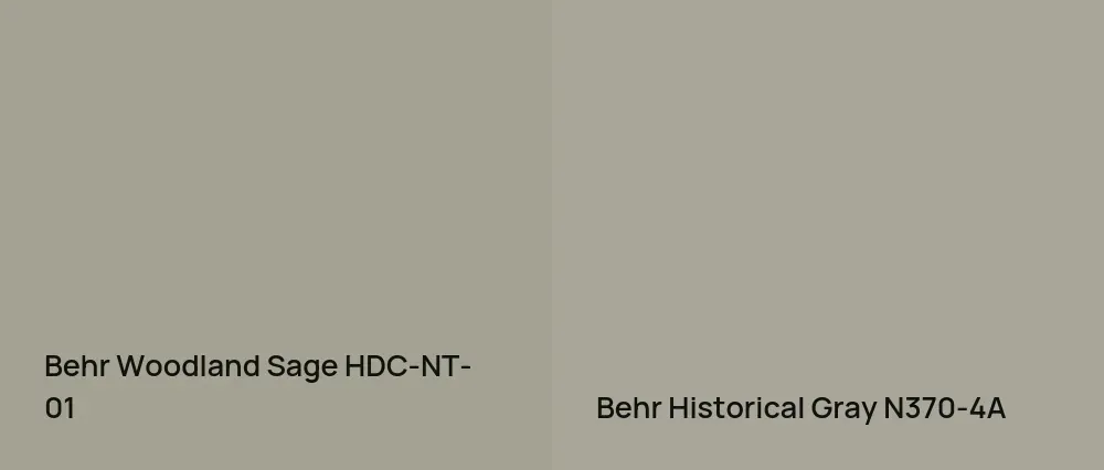 Behr Woodland Sage HDC-NT-01 vs Behr Historical Gray N370-4A