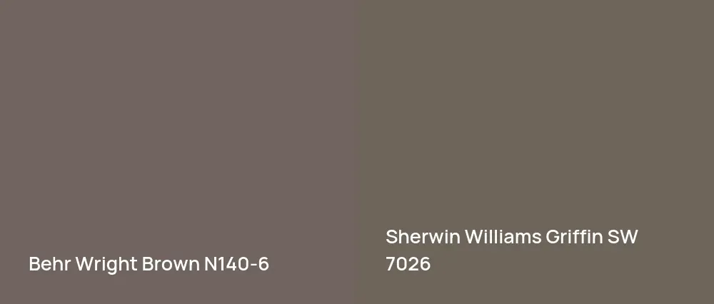 Behr Wright Brown N140-6 vs Sherwin Williams Griffin SW 7026
