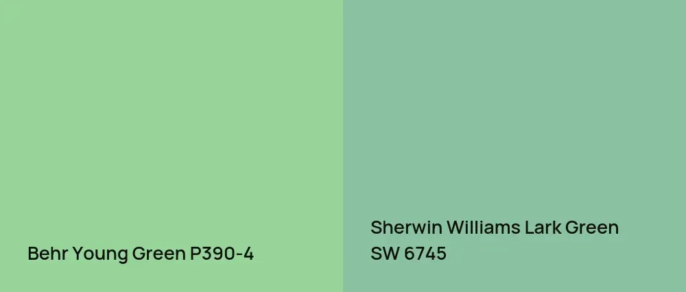 Behr Young Green P390-4 vs Sherwin Williams Lark Green SW 6745
