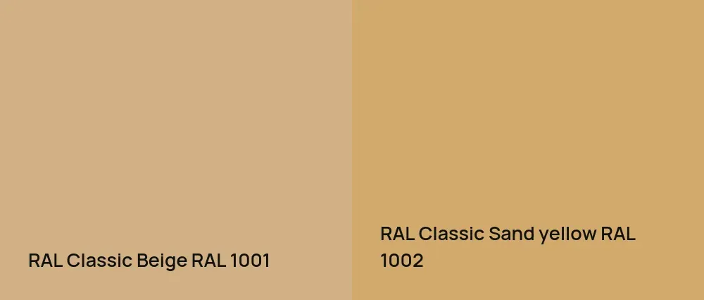 RAL Classic  Beige RAL 1001 vs RAL Classic  Sand yellow RAL 1002