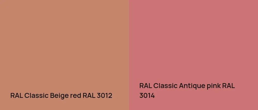RAL Classic  Beige red RAL 3012 vs RAL Classic Antique pink RAL 3014