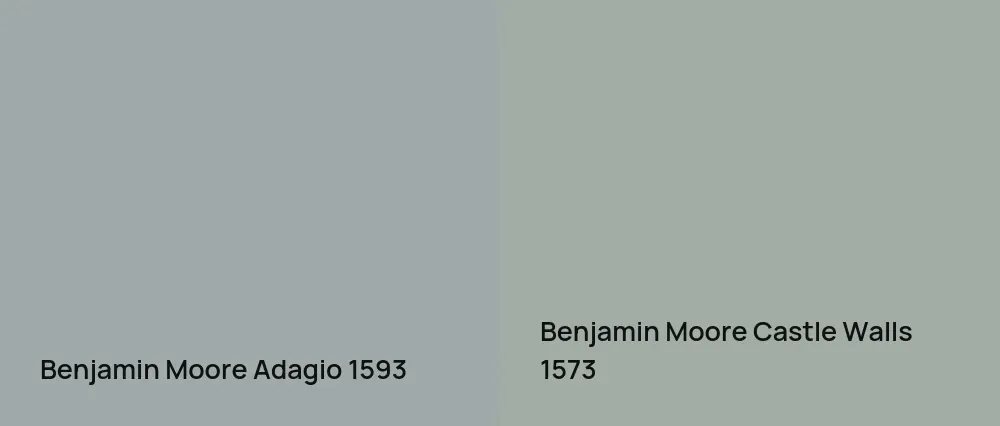 Benjamin Moore Adagio 1593 vs Benjamin Moore Castle Walls 1573