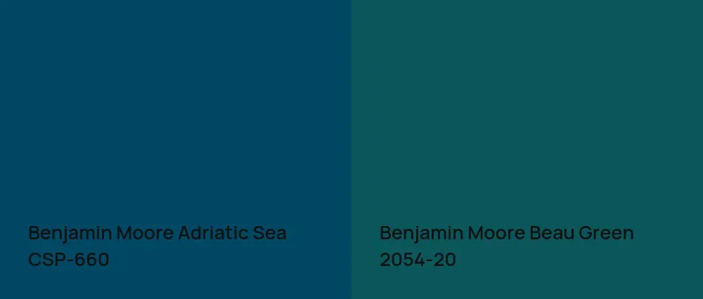 Benjamin Moore Adriatic Sea CSP-660 vs Benjamin Moore Beau Green 2054-20