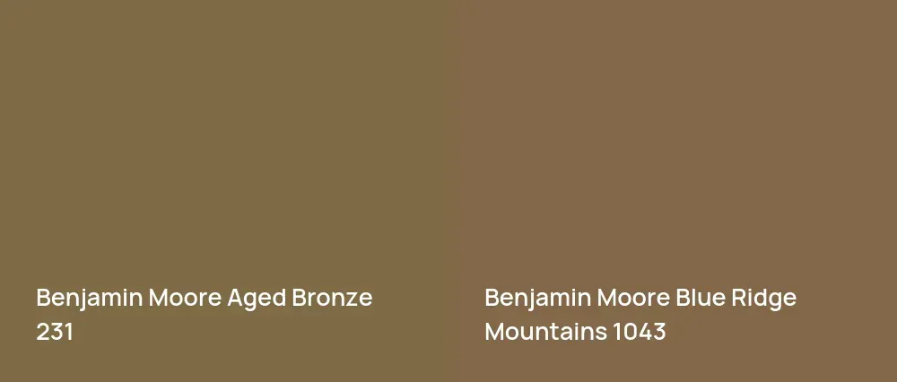 Benjamin Moore Aged Bronze 231 vs Benjamin Moore Blue Ridge Mountains 1043