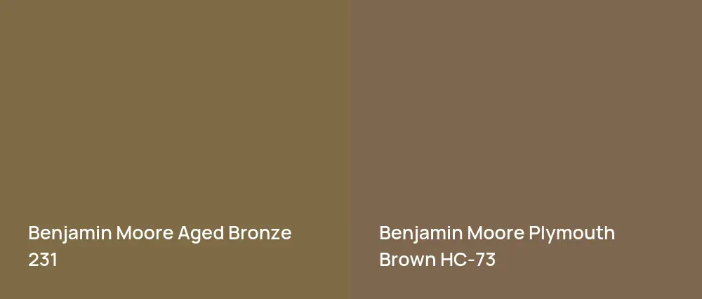 Benjamin Moore Aged Bronze 231 vs Benjamin Moore Plymouth Brown HC-73