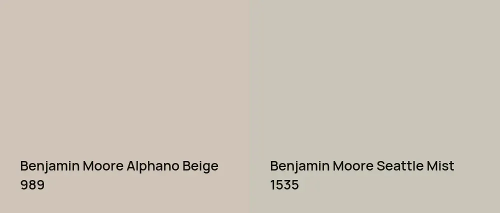 Benjamin Moore Alphano Beige 989 vs Benjamin Moore Seattle Mist 1535