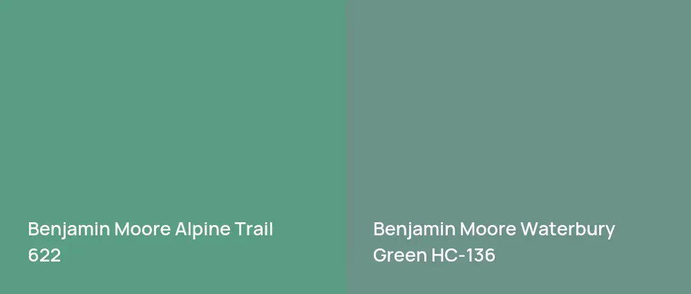 Benjamin Moore Alpine Trail 622 vs Benjamin Moore Waterbury Green HC-136