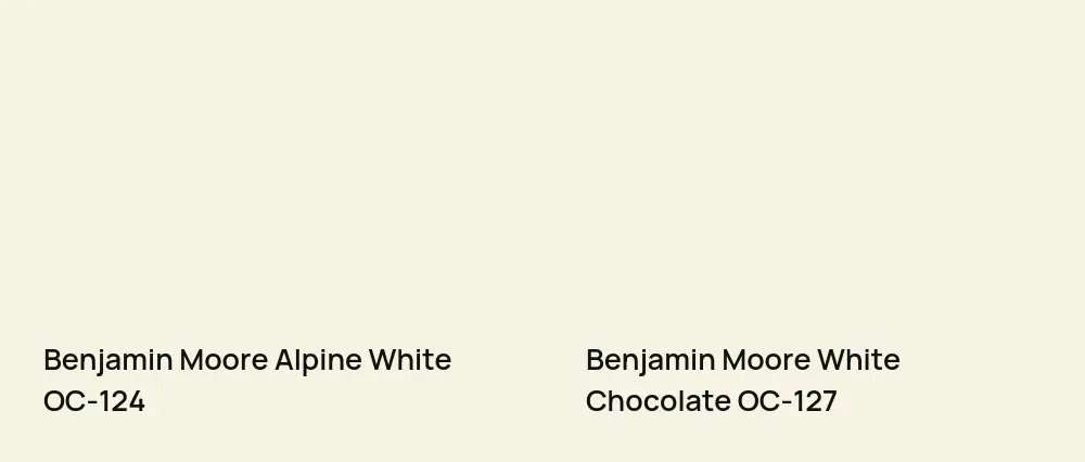Benjamin Moore Alpine White OC-124 vs Benjamin Moore White Chocolate OC-127