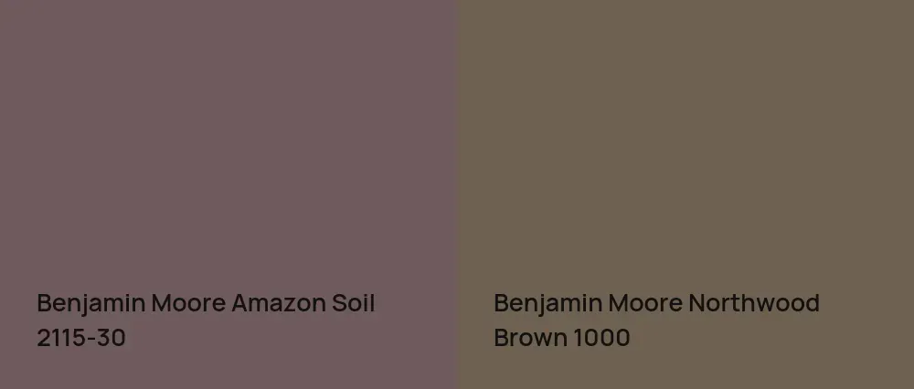 Benjamin Moore Amazon Soil 2115-30 vs Benjamin Moore Northwood Brown 1000