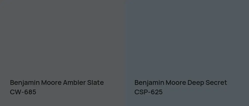 Benjamin Moore Ambler Slate CW-685 vs Benjamin Moore Deep Secret CSP-625