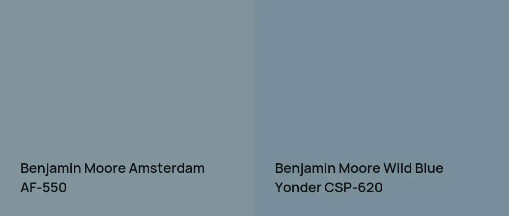 Benjamin Moore Amsterdam AF-550 vs Benjamin Moore Wild Blue Yonder CSP-620