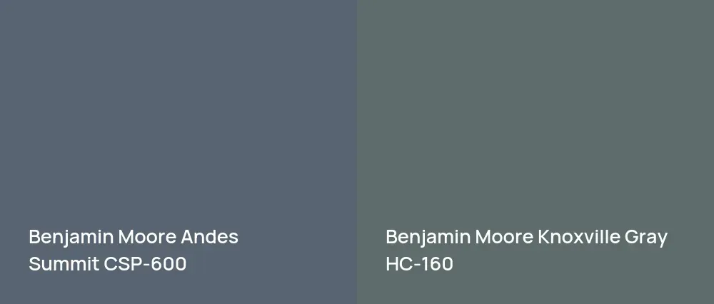 Benjamin Moore Andes Summit CSP-600 vs Benjamin Moore Knoxville Gray HC-160
