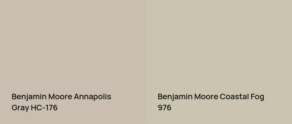 Benjamin Moore Annapolis Gray HC-176 vs Benjamin Moore Coastal Fog 976