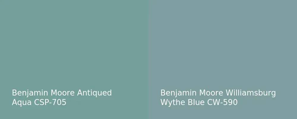 Benjamin Moore Antiqued Aqua CSP-705 vs Benjamin Moore Williamsburg Wythe Blue CW-590