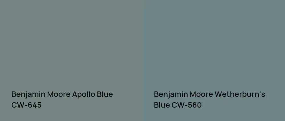 Benjamin Moore Apollo Blue CW-645 vs Benjamin Moore Wetherburn's Blue CW-580