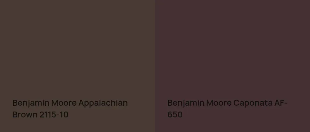 Benjamin Moore Appalachian Brown 2115-10 vs Benjamin Moore Caponata AF-650