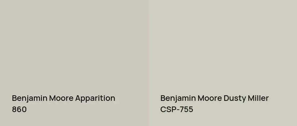 Benjamin Moore Apparition 860 vs Benjamin Moore Dusty Miller CSP-755