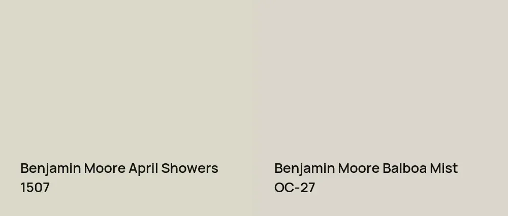Benjamin Moore April Showers 1507 vs Benjamin Moore Balboa Mist OC-27