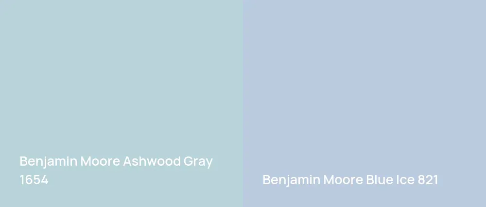 Benjamin Moore Ashwood Gray 1654 vs Benjamin Moore Blue Ice 821