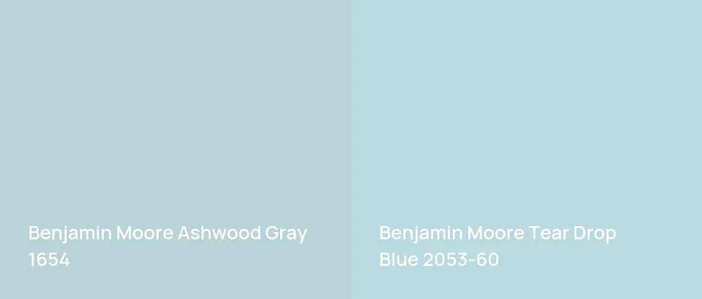 Benjamin Moore Ashwood Gray 1654 vs Benjamin Moore Tear Drop Blue 2053-60