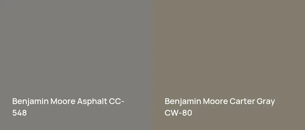 Benjamin Moore Asphalt CC-548 vs Benjamin Moore Carter Gray CW-80