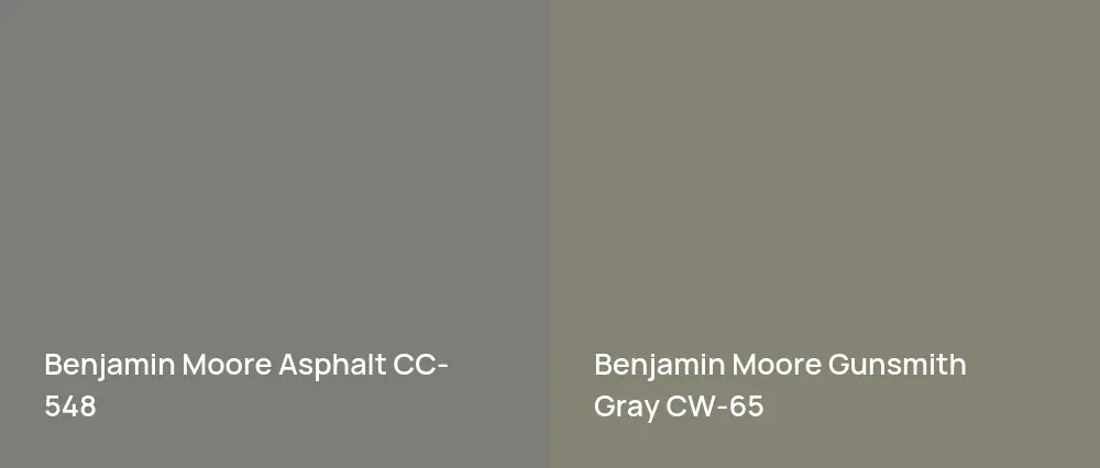 Benjamin Moore Asphalt CC-548 vs Benjamin Moore Gunsmith Gray CW-65