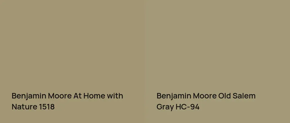 Benjamin Moore At Home with Nature 1518 vs Benjamin Moore Old Salem Gray HC-94