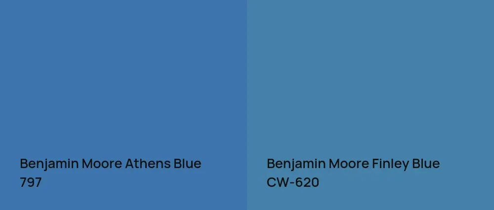 Benjamin Moore Athens Blue 797 vs Benjamin Moore Finley Blue CW-620