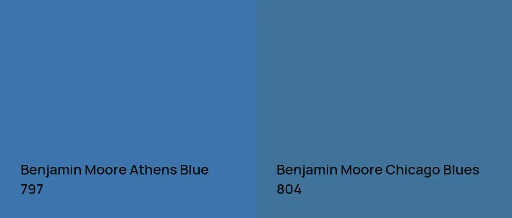 Benjamin Moore Athens Blue 797 vs Benjamin Moore Chicago Blues 804