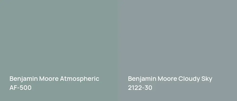 Benjamin Moore Atmospheric AF-500 vs Benjamin Moore Cloudy Sky 2122-30