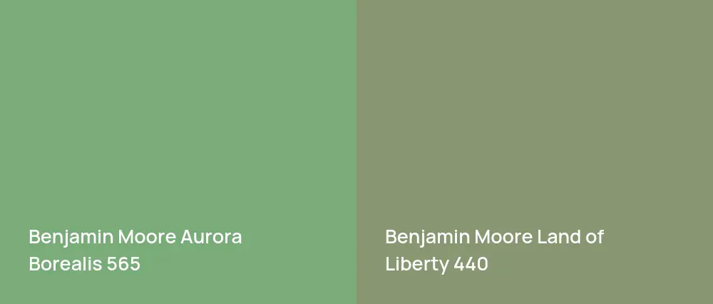Benjamin Moore Aurora Borealis 565 vs Benjamin Moore Land of Liberty 440