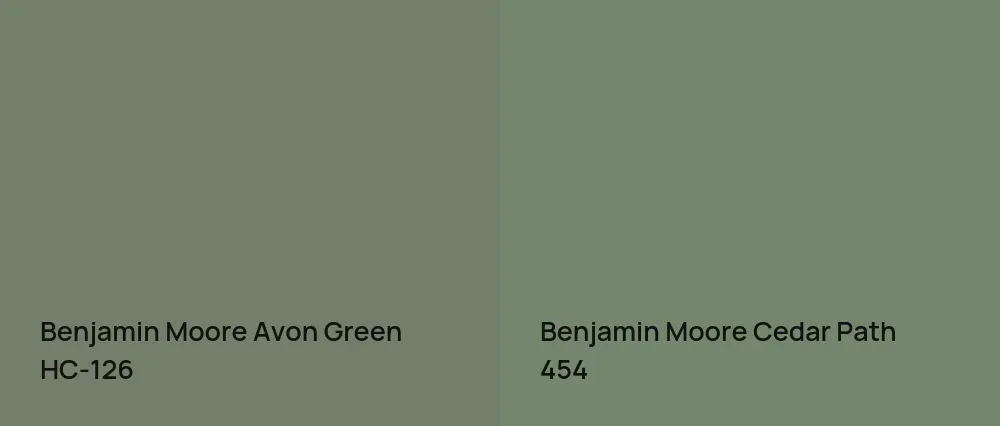 Benjamin Moore Avon Green HC-126 vs Benjamin Moore Cedar Path 454